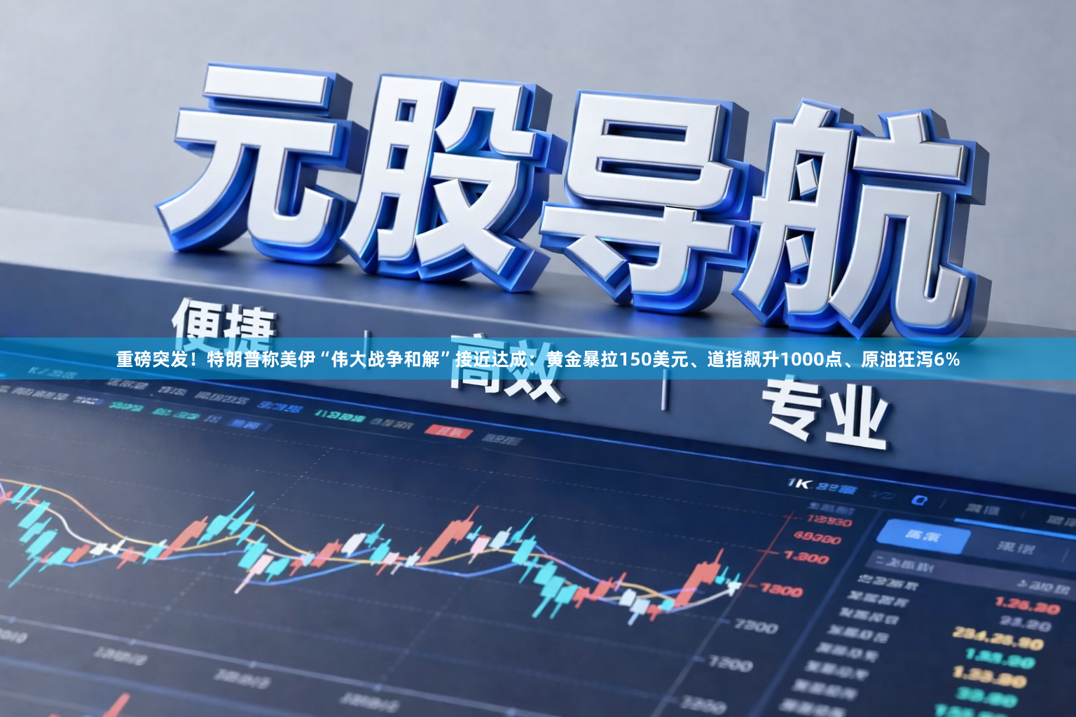 重磅突发！特朗普称美伊“伟大战争和解”接近达成：黄金暴拉150美元、道指飙升1000点、原油狂泻6%
